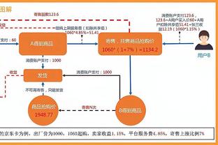 伊沃比非洲杯决赛表现不佳遭网暴，奥斯梅恩声援：球迷应做得更好